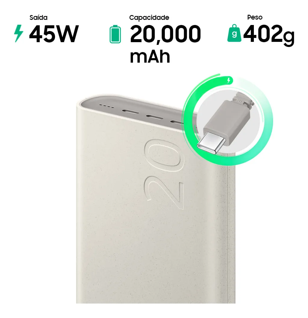 Carregador Portátil 3x Usb-c, 20000mah, Super Rápida 45w